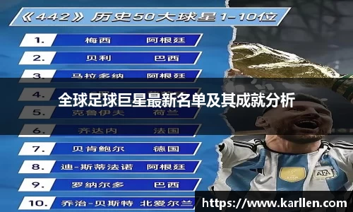 全球足球巨星最新名单及其成就分析